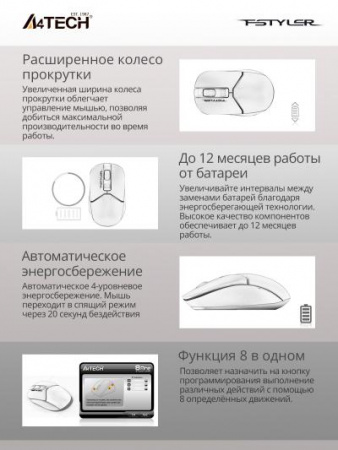 Мышь A4Tech Fstyler FG12 Panda белый/черный оптическая (1200dpi) беспроводная USB (3but)
